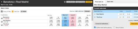 Why Draw No Bet is the Smartest Betting Strategy You Can Use.